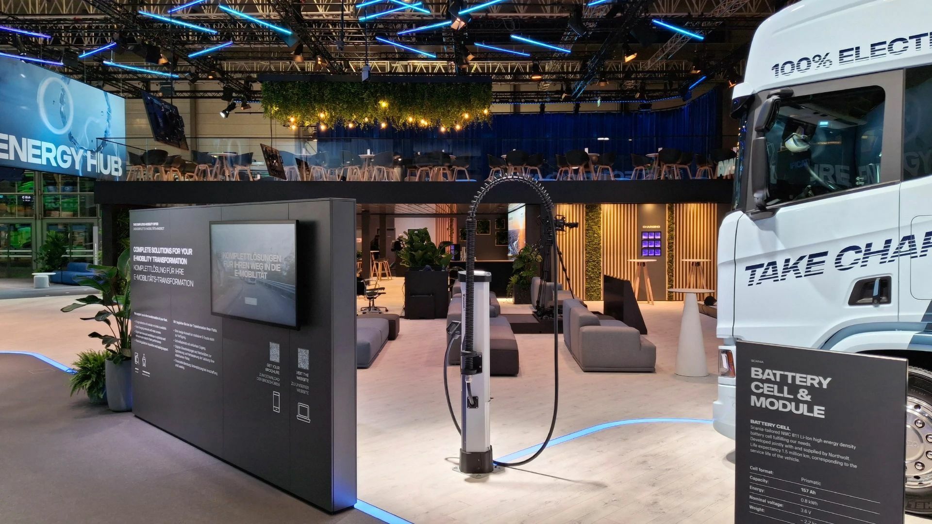 Future Energy Hub